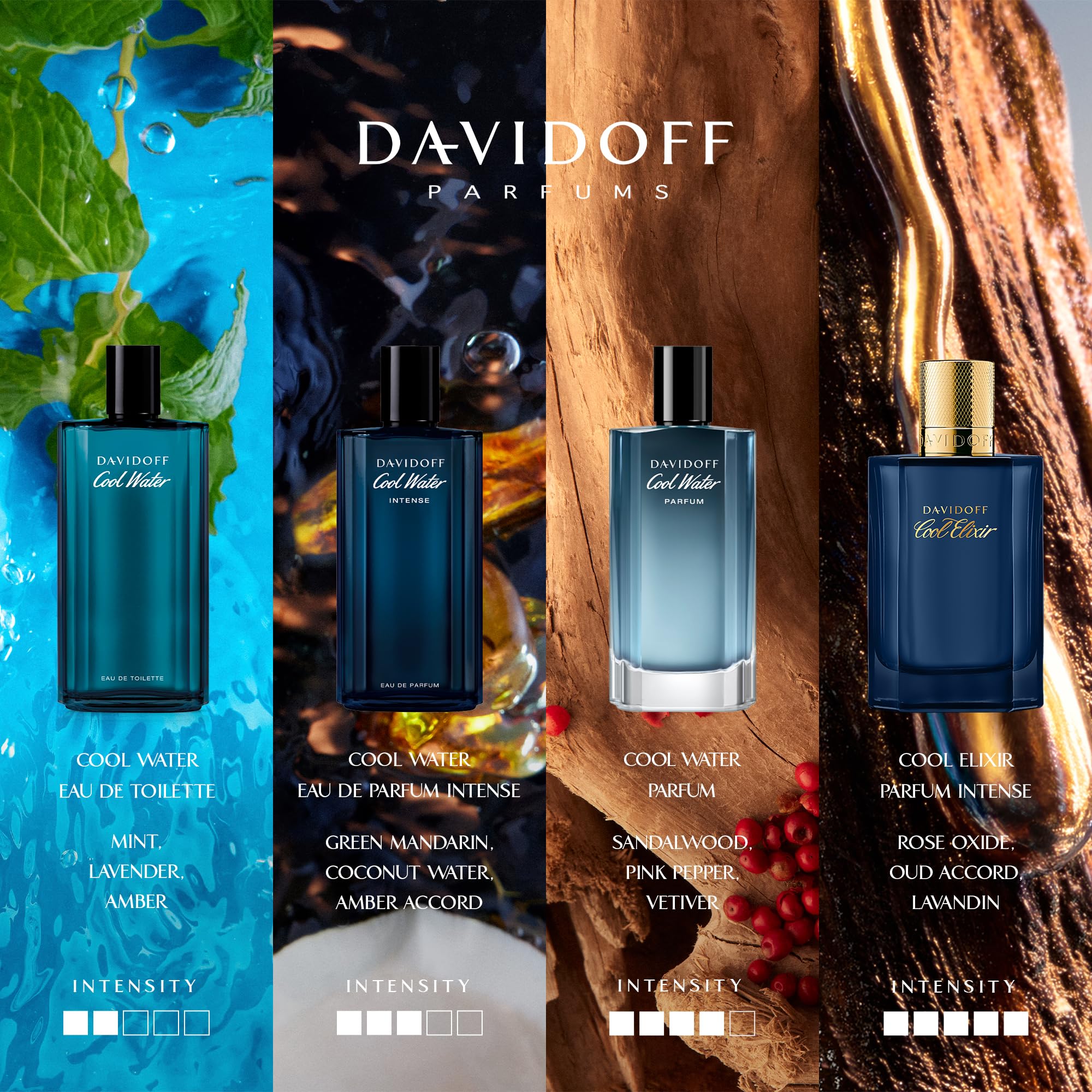 Davidoff Cool Water men cologne displaying brand label and product text