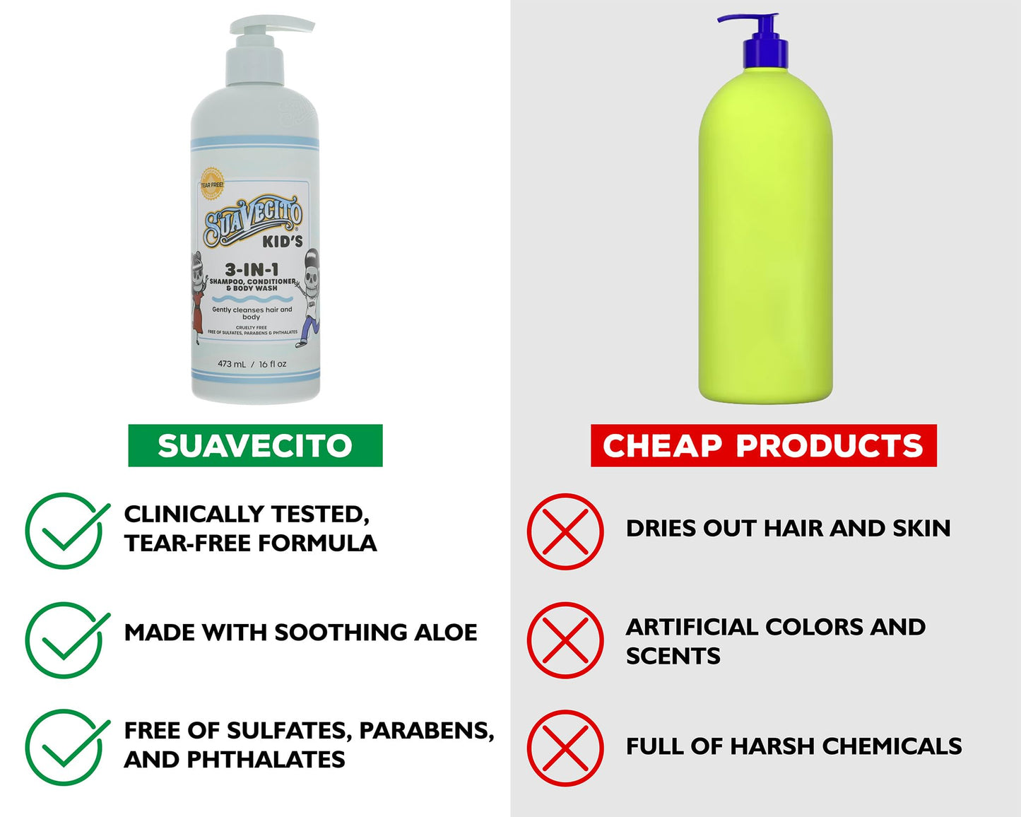 Imported Suavecito children sulfate free shampoo and conditioner sixteen ounce size