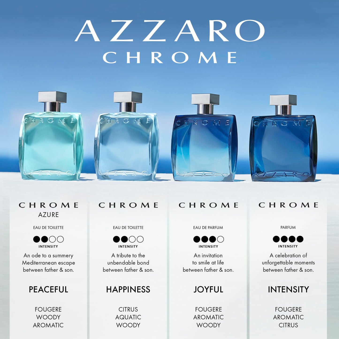 Close-up shot of the embossed branding elements on the front face of the Azzaro Chrome Eau de Toilette bottle.