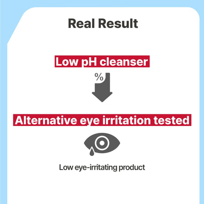 Illiyoon Ceramide Ato wash label details for sensitive skin