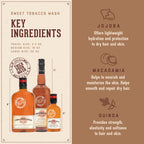 18.21 Man Made 3-in-1 shampoo conditioner body wash label