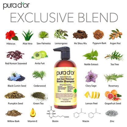 Authentic Pura D'or shampoo USA imported for Indian customers
