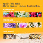 Travel friendly body spray set for women beauty essential