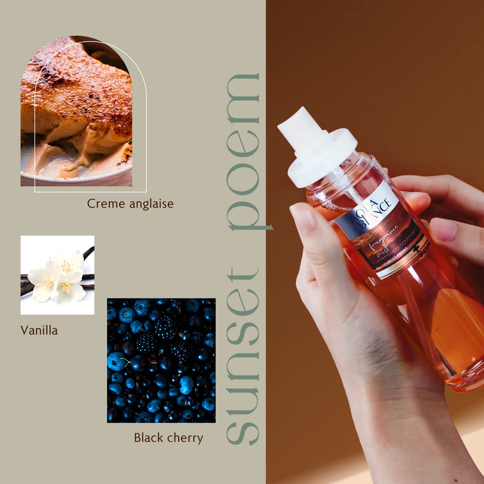 Close up of Aqua Blance body mist bottle labels