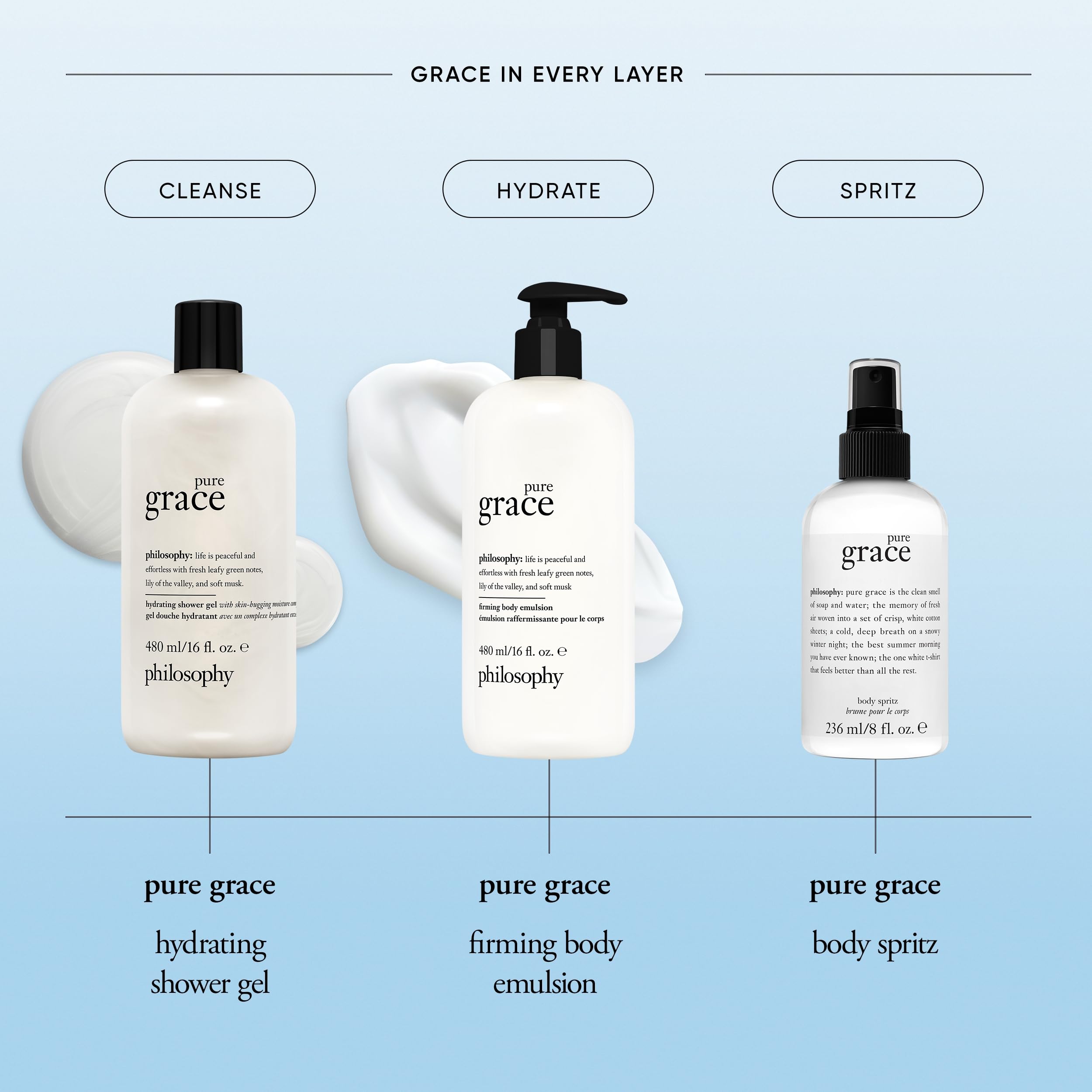 Authentic Philosophy body mist bottle on white background