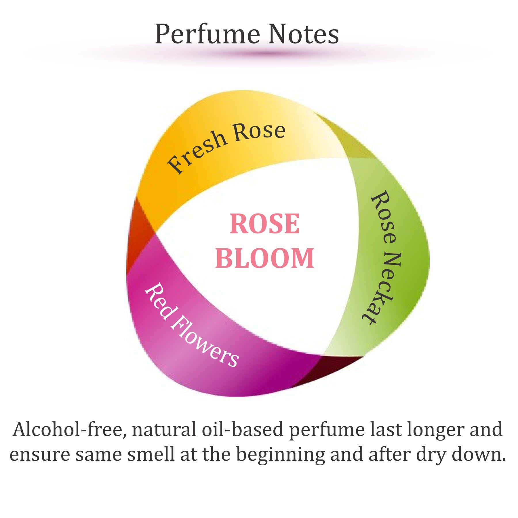 Close up of Zoha Rose Bloom rollerball applicator
