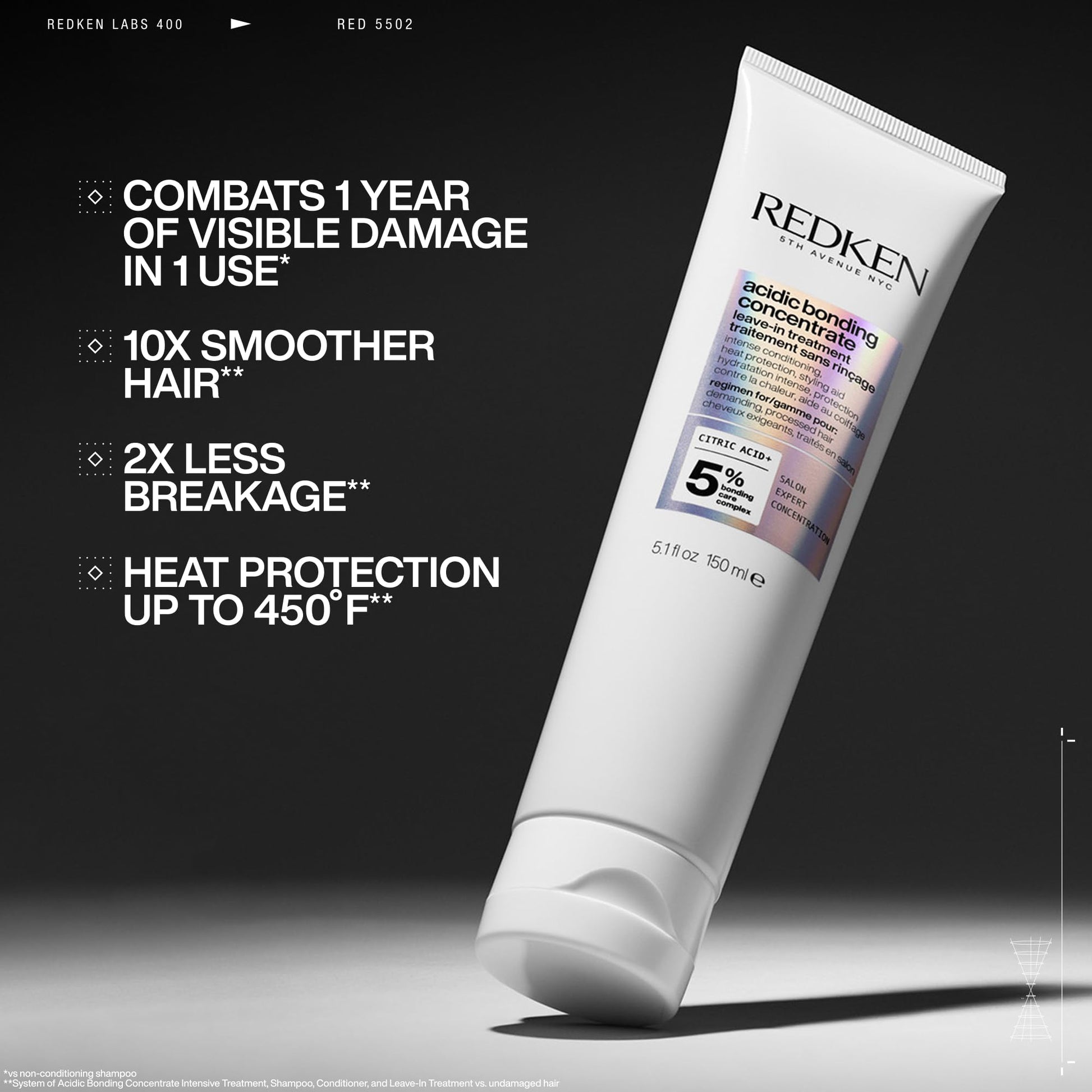 Redken bond repair leave-in treatment 150ml bottle packaging