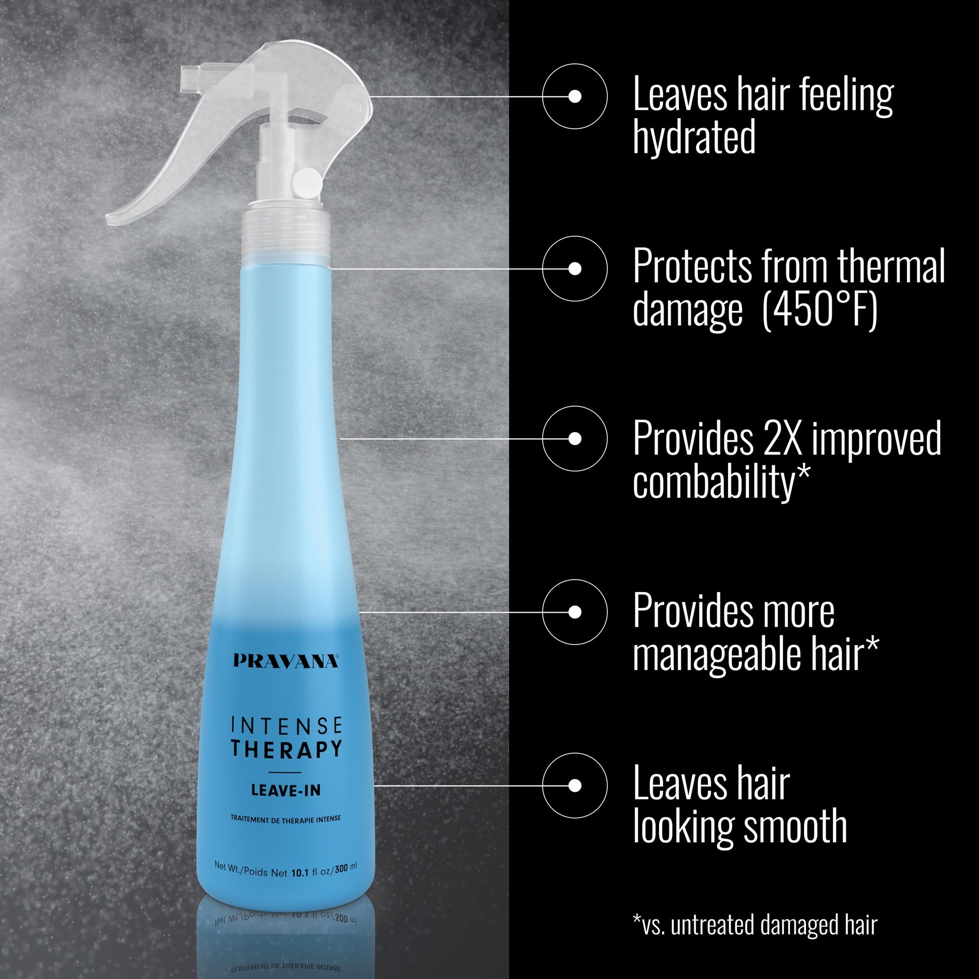 Pravana Intense Therapy 10.1 Fluid Ounce bottle side profile