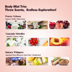 Travel size fragrance spray bottles for women