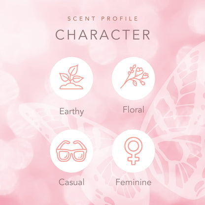 Floral and fruity body mist for women by Scent Beauty