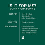 Back view of Biolage Ultra Hydra Source Conditioner bottle