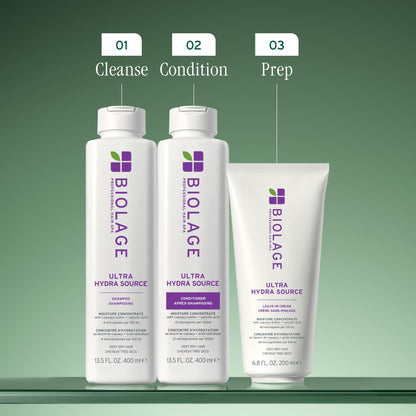 Authentic USA imported Biolage hair product bottle