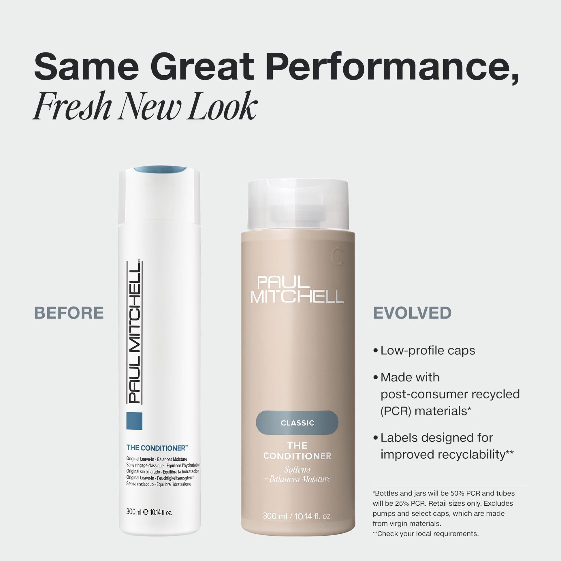 Paul Mitchell The Conditioner 500 milliliter bottle packaging