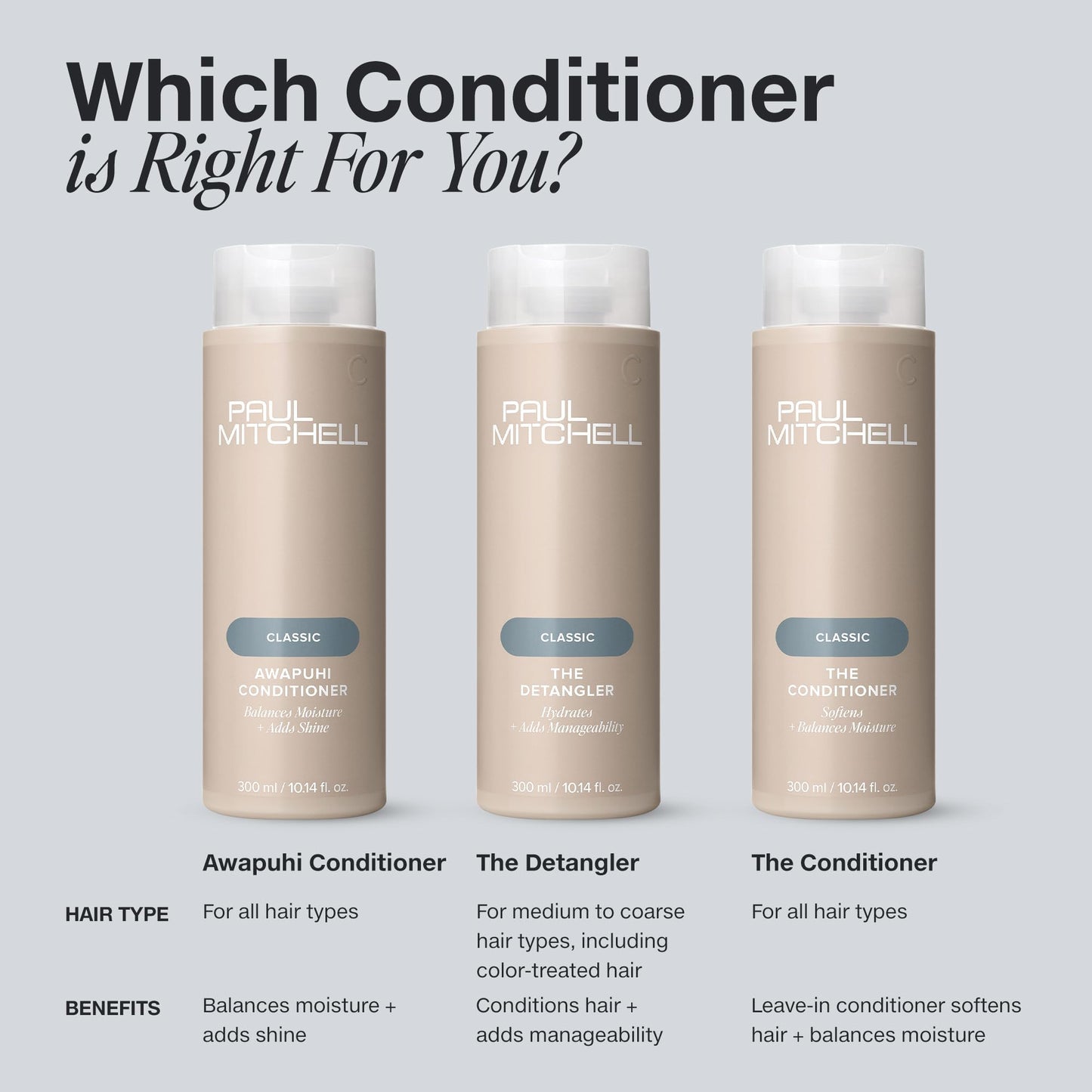 Professional hair care leave-in moisturizer by Paul Mitchell
