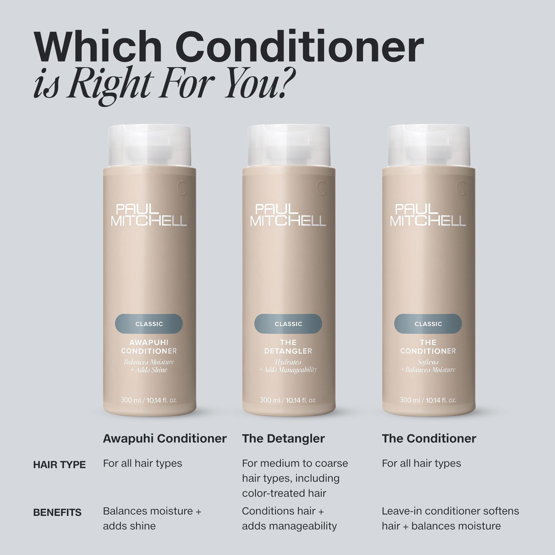 Professional hair care leave-in moisturizer by Paul Mitchell