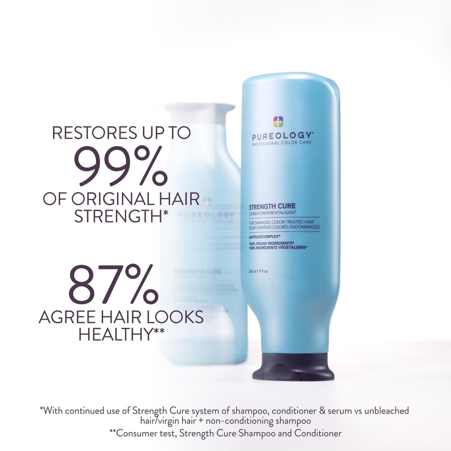 Pureology Strength Cure Conditioner for damaged hair label