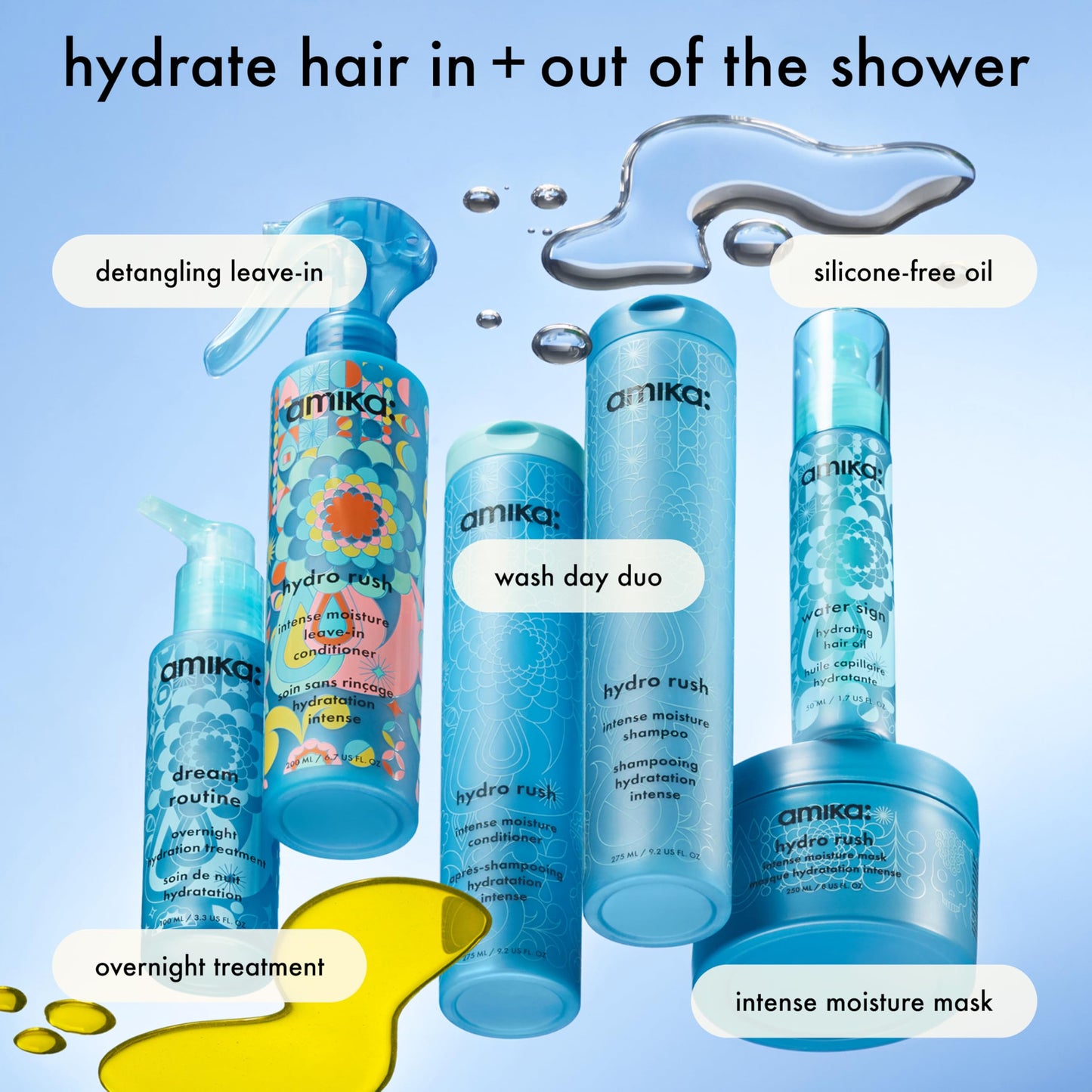 Brand logo and label detail on Amika Hydro Rush bottle