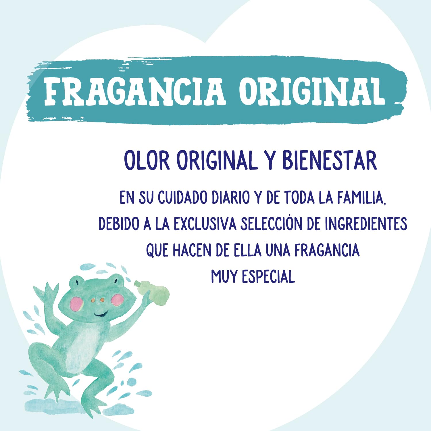 Nenuco Eau de Cologne original scent bottle standing upright against a clean neutral studio background