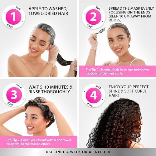 Sunatoria curly hair hydration mask back label view