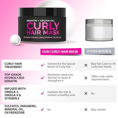 Sunatoria imported USA beauty hair care mask product line