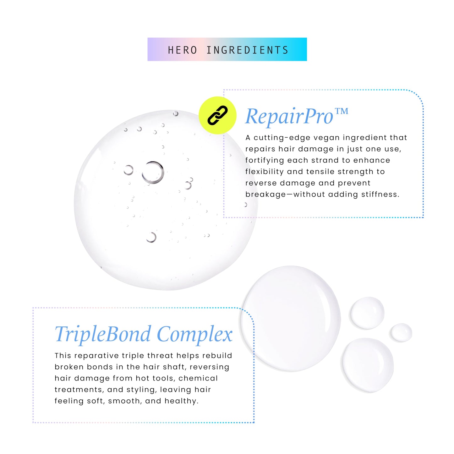 Back label of HASK Repair Series Bond Building treatment displaying the detailed ingredients list.