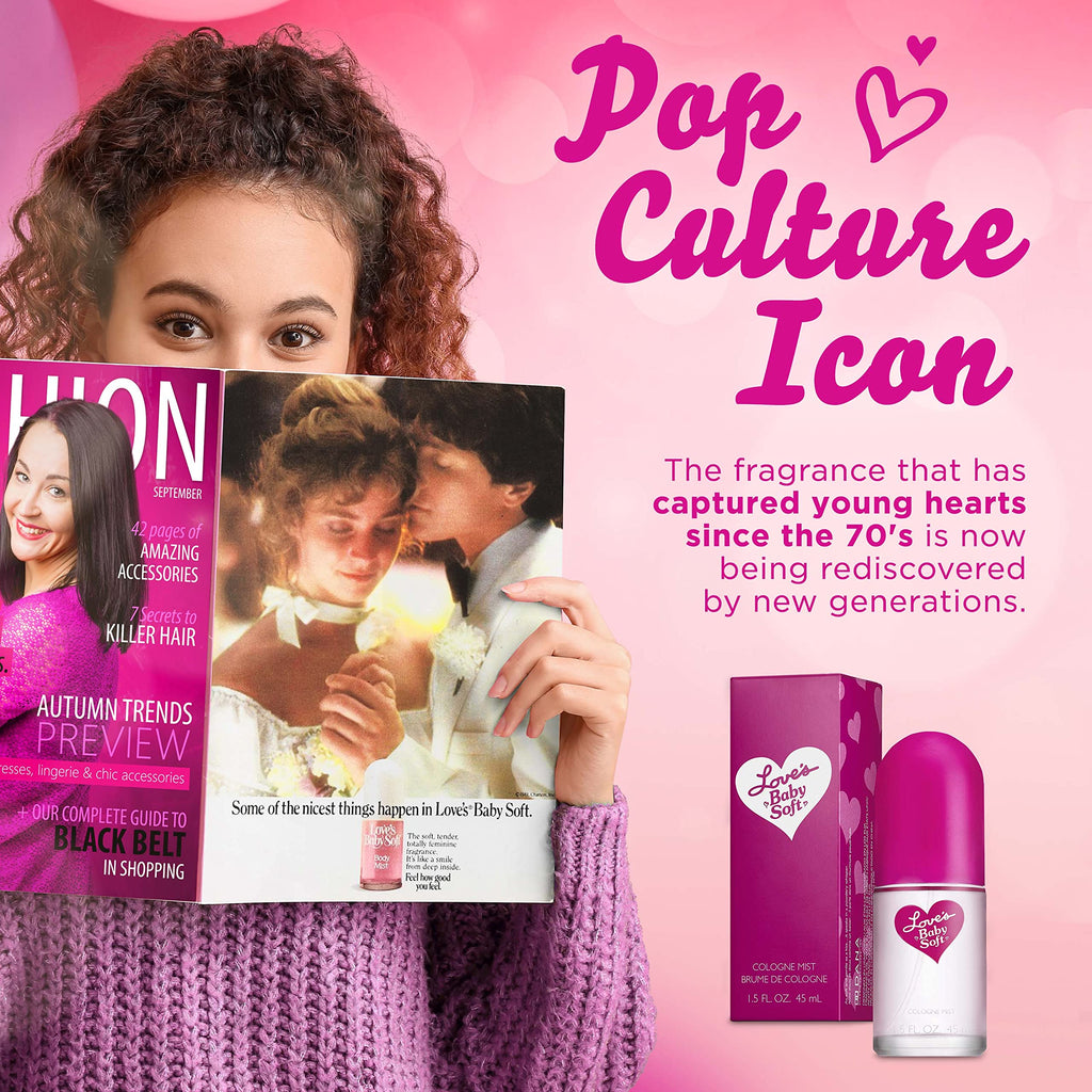 Dana Love's Baby Soft original powdery floral perfume mist for women displaying the iconic cap