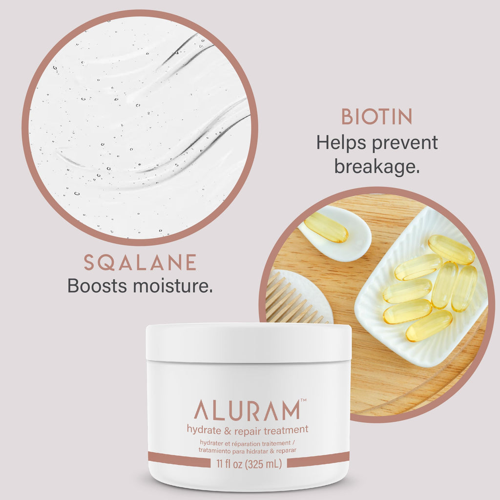 Aluram hydrate and repair treatment lifestyle application