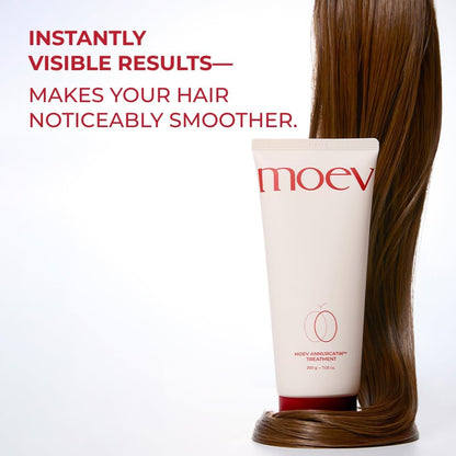 Back label of Moev Annurcatin showing the premium list of amino acids and biotin ingredients.
