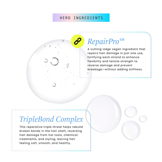 HASK Repair Series hair treatment mask packaging highlighting the Argan Oil and damage repair features.
