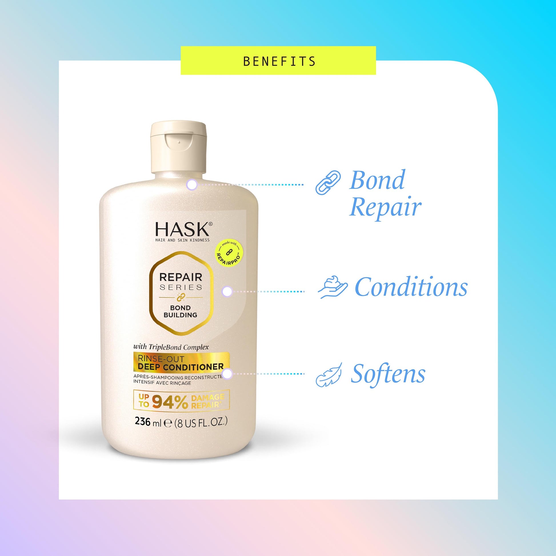 Back label of HASK 236ml bond repair conditioner with detailed ingredients and directions for use.