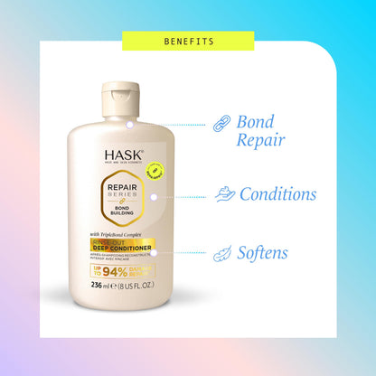 Back label of HASK 236ml bond repair conditioner with detailed ingredients and directions for use.