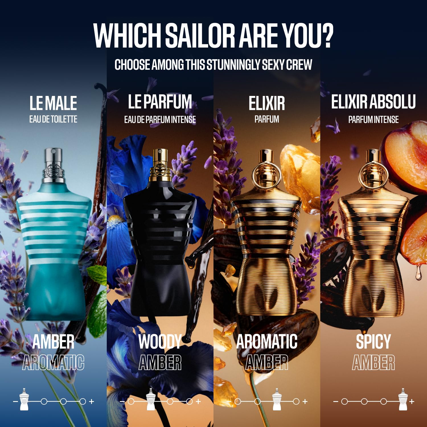 Close up of the spray nozzle on the Jean Paul Gaultier Le Male Elixir luxury bottle