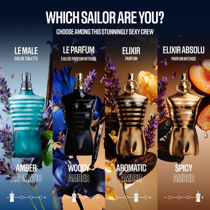 Close up of the spray nozzle on the Jean Paul Gaultier Le Male Elixir luxury bottle