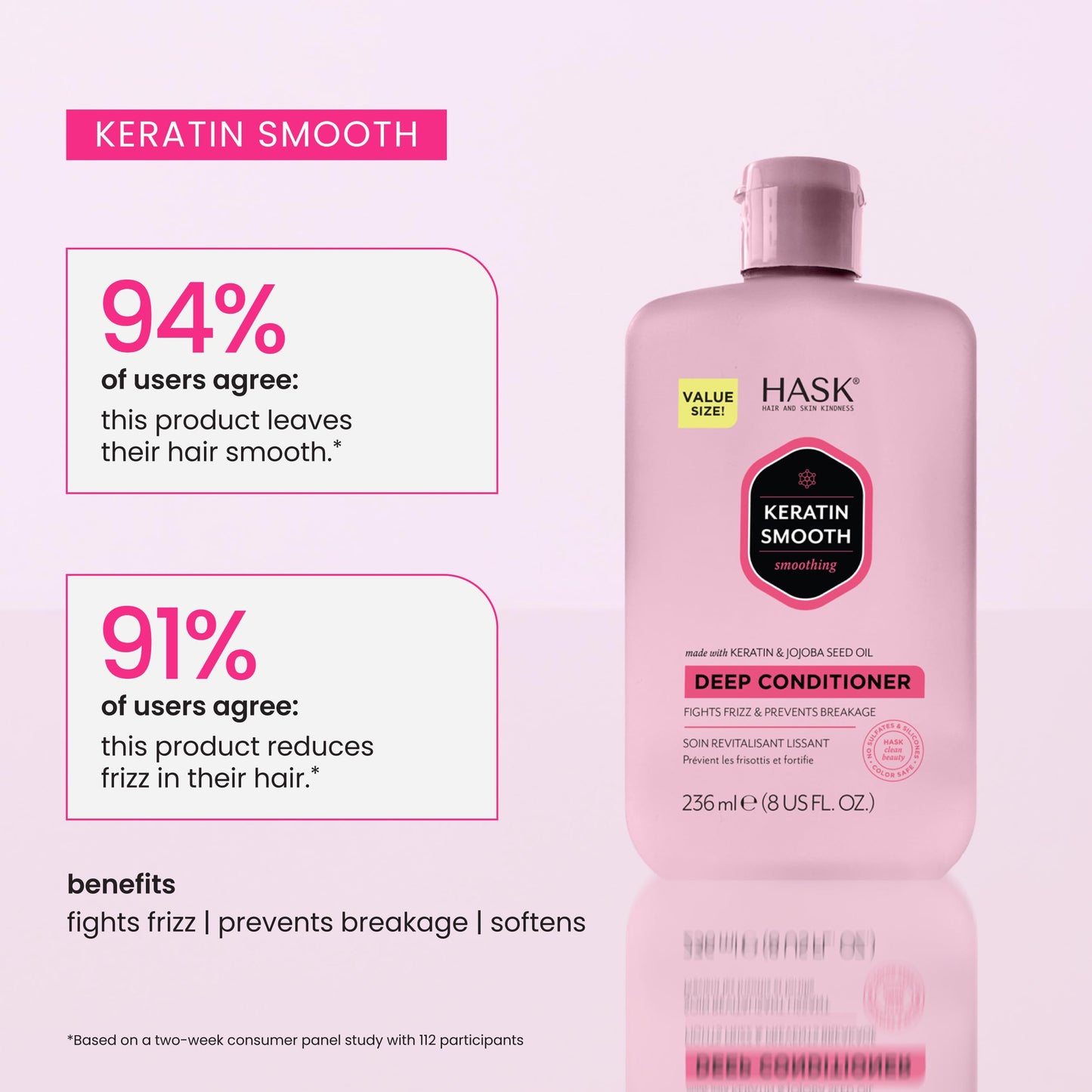 USA imported HASK salon quality smoothing conditioner for frizz control