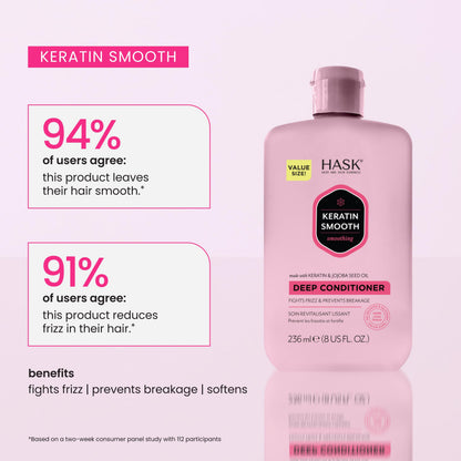 USA imported HASK salon quality smoothing conditioner for frizz control