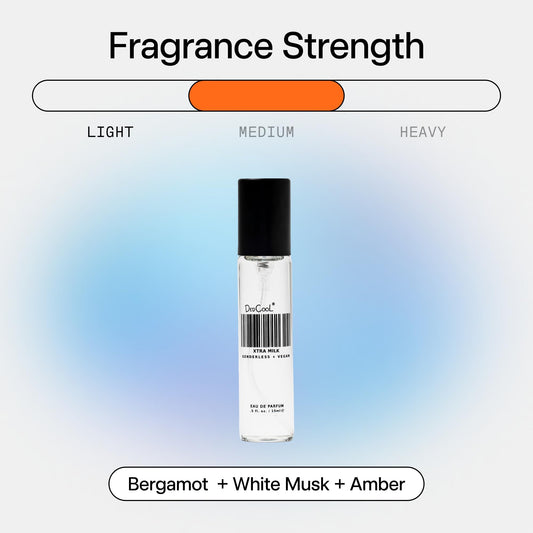 DedCool Xtra Milk genderless perfume bottle displaying travel size packaging