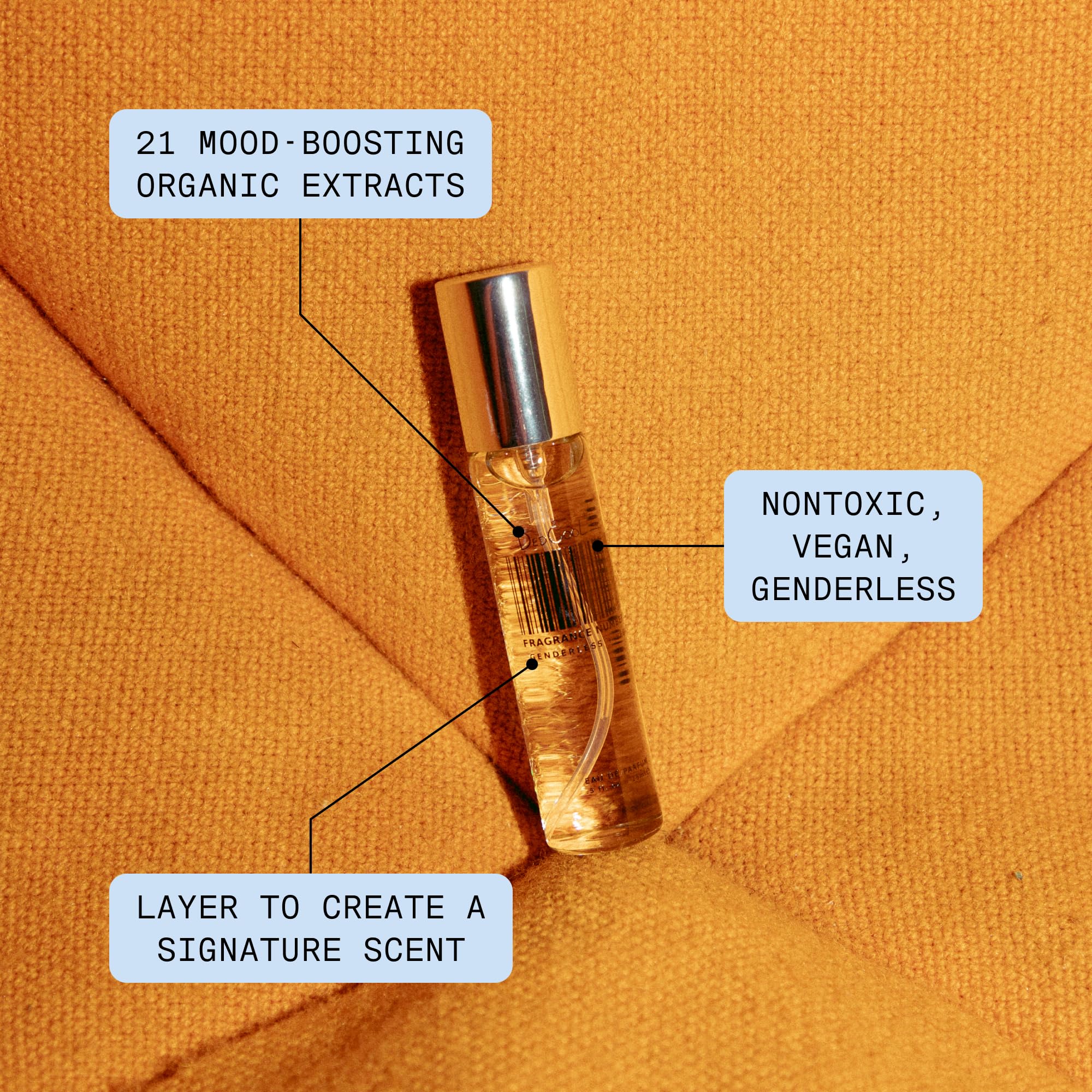 DedCool skin scent perfume showing bergamot white musk and amber ingredients theme