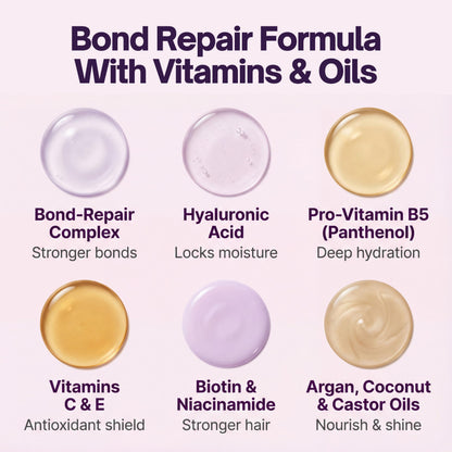 Sohl-I.D. protein enriched hair mask side view illustrating the 6.76 fluid ounces volume details