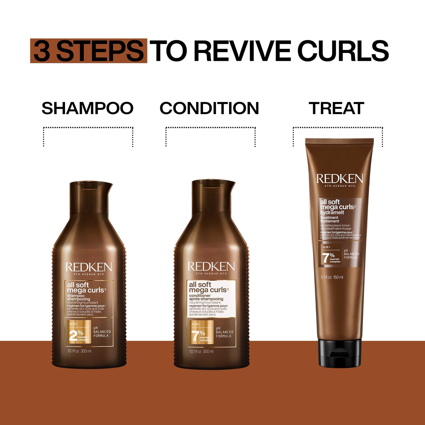 Close up of the Redken Nourish Complex logo on packaging featuring aloe vera and cactus extract callouts.