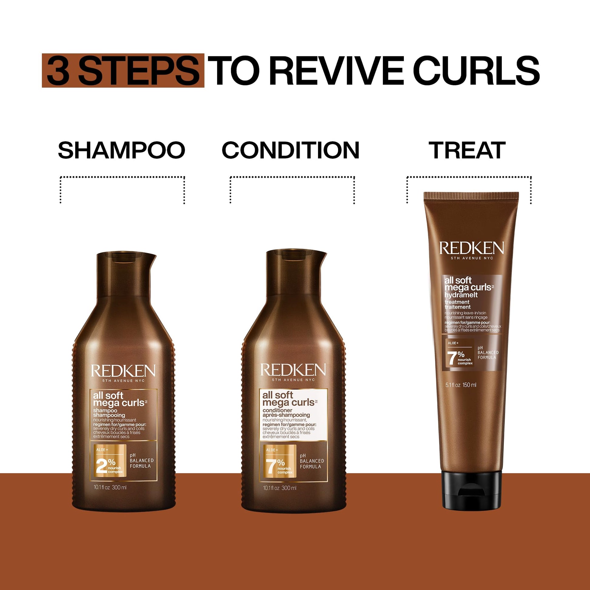 Close up of the Redken Nourish Complex logo on packaging featuring aloe vera and cactus extract callouts.