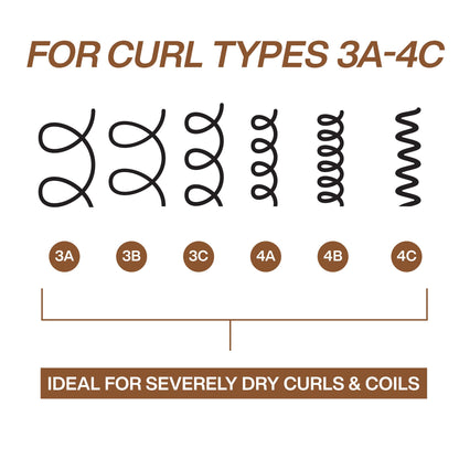 Full product packaging shot of Redken All Soft Mega Curls treatment showcasing original manufacturing seals.