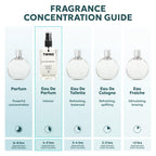 TWINS PARFUM Number 11155 Eau de Parfum 100 ml bottle displaying fragrance name