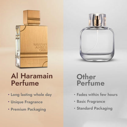 Al Haramain Amber Oud Gold Edition presentation packaging reflecting authentic Arabian luxury design elements