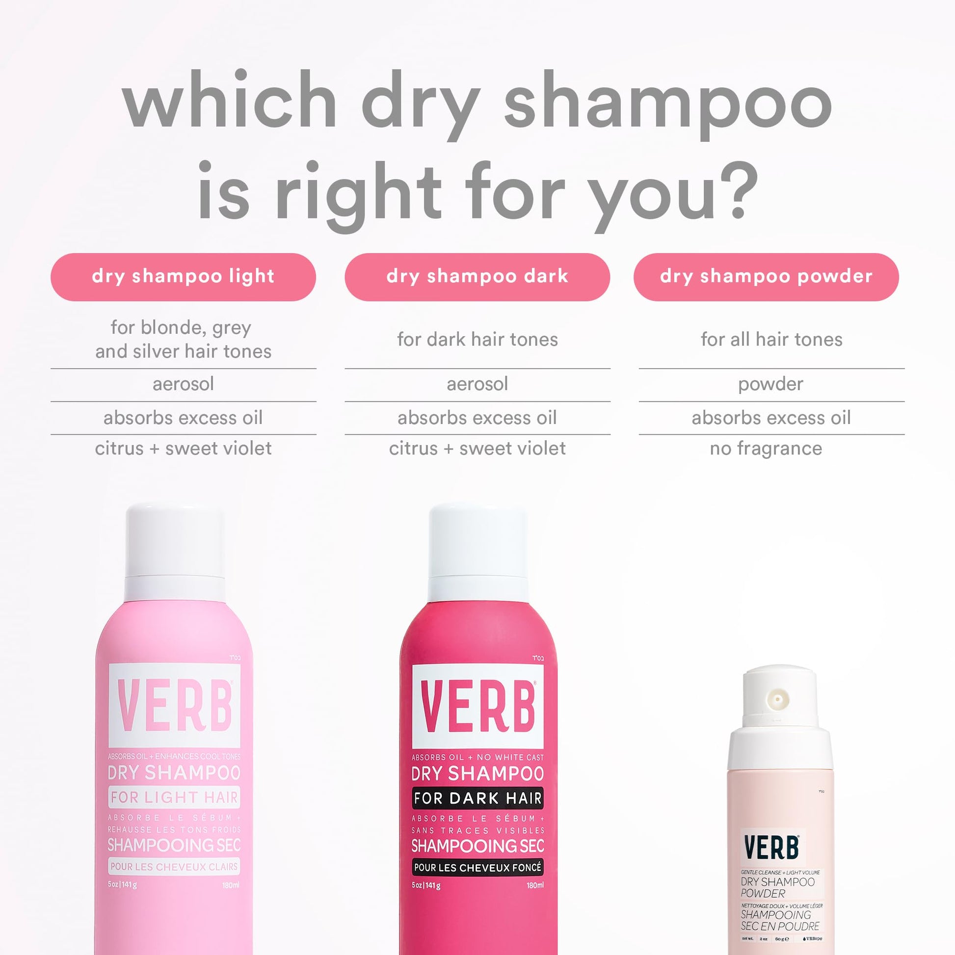 Verb Dry Shampoo Light texture and nozzle detail