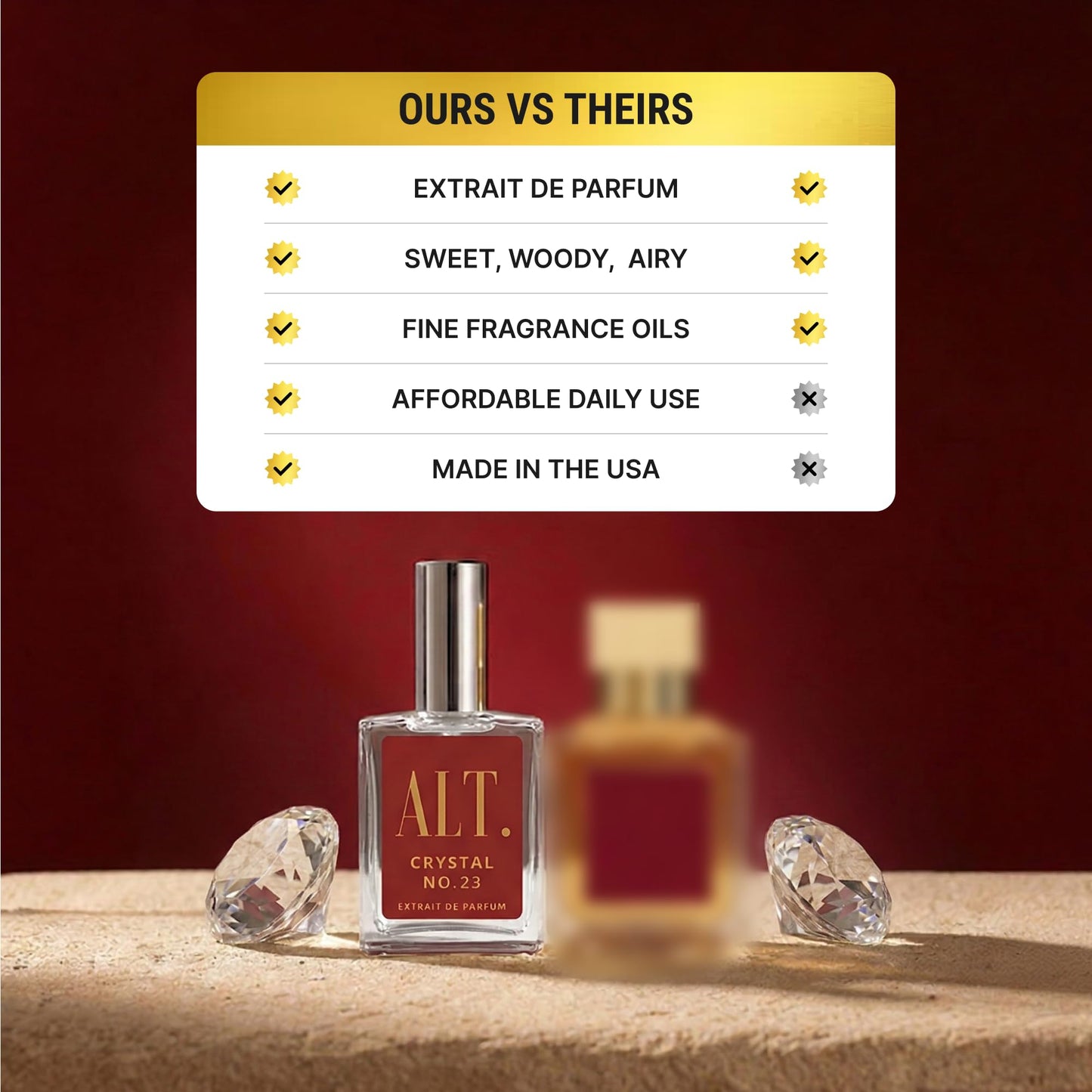 Side profile of ALT. FRAGRANCES Crystal Number 23 showing liquid clarity and premium cap design.