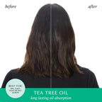 Back view of HASK Tea Tree Invigorating Dry Shampoo instructions