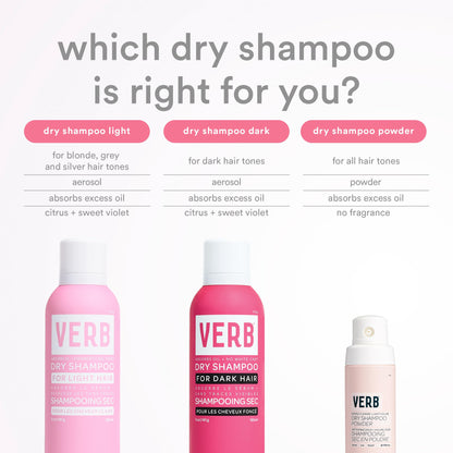 Verb Dry Shampoo Dark bottle held in hand for scale