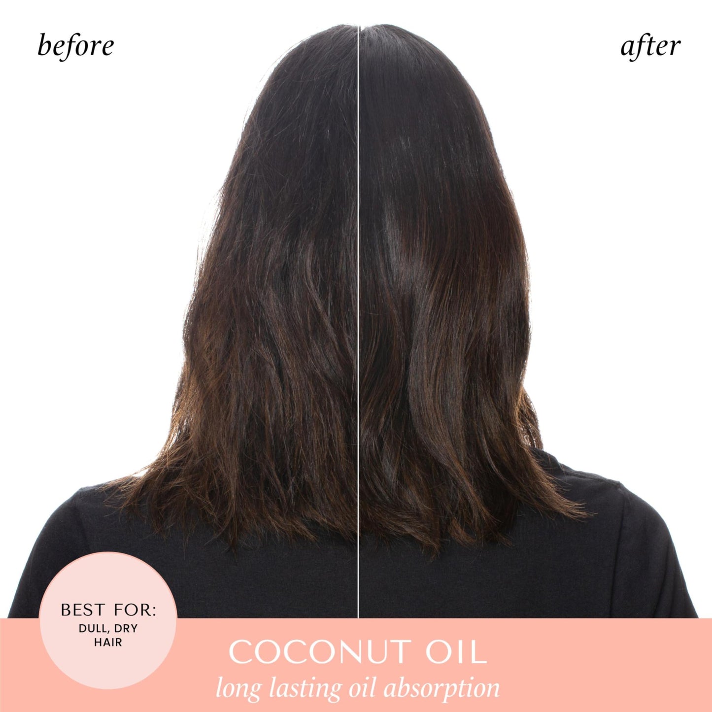 Back of Hask Coconut Oil Dry Shampoo bottle showing ingredients