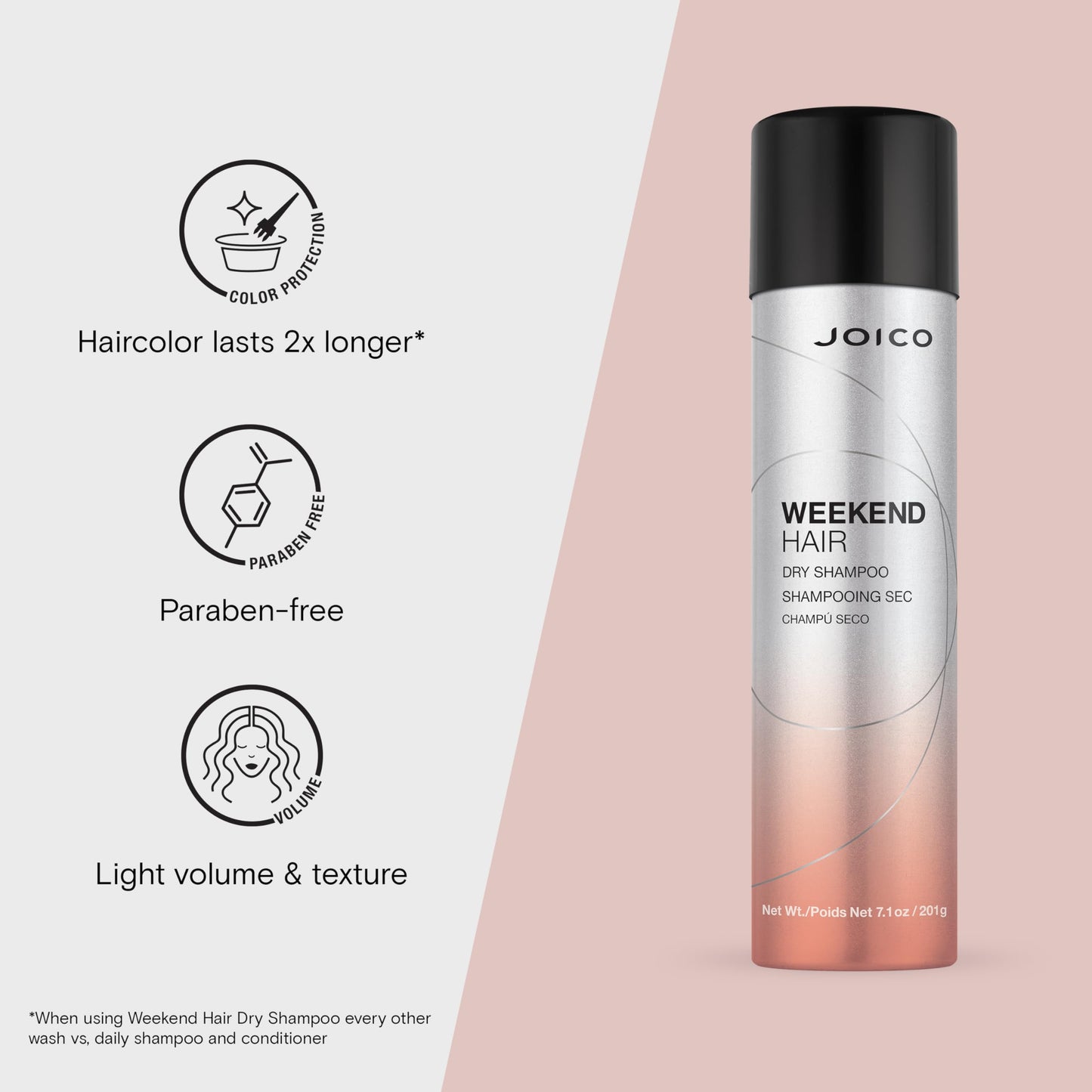 Joico hair care spray bottle showing application