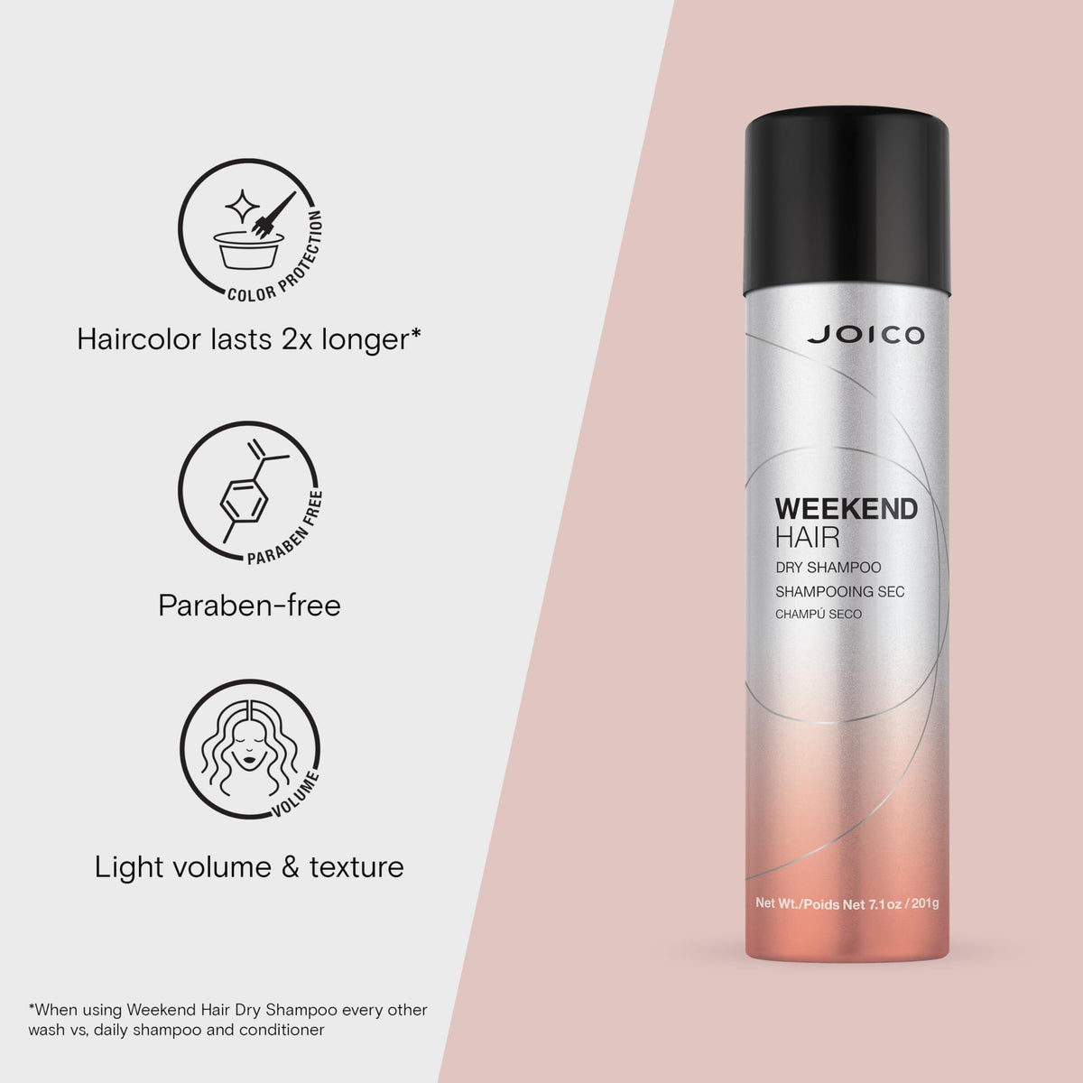 Joico hair care spray bottle showing application